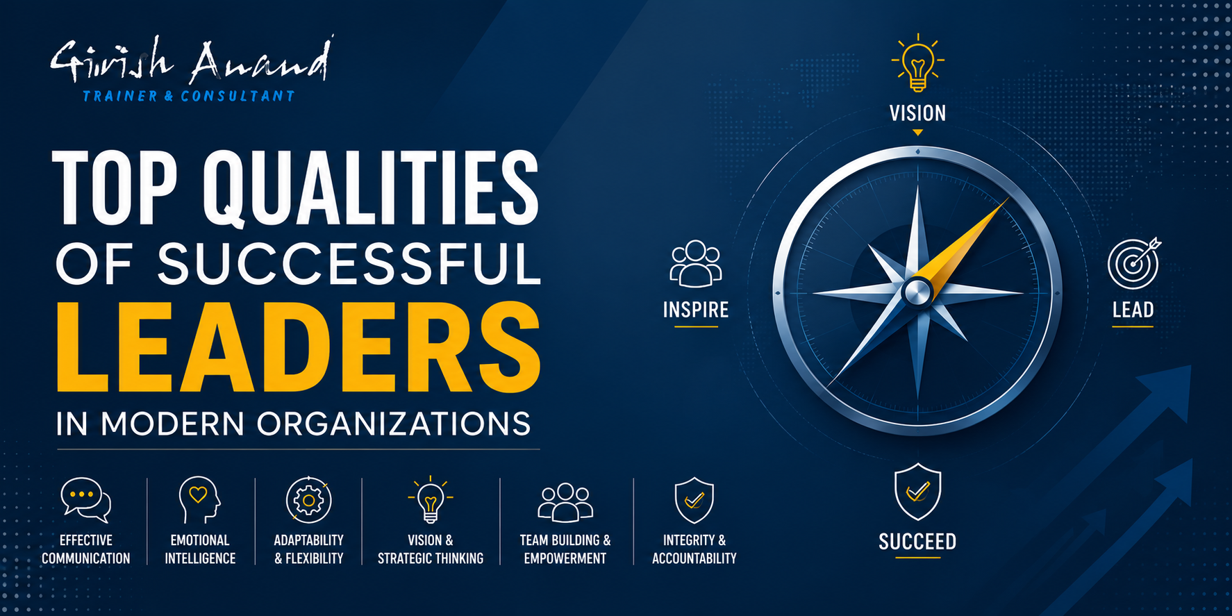 Top Qualities of Successful Leaders