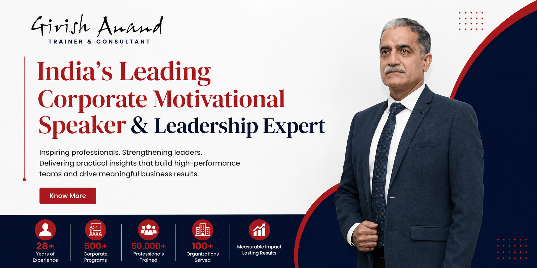 India's leading corporate motivational speaker